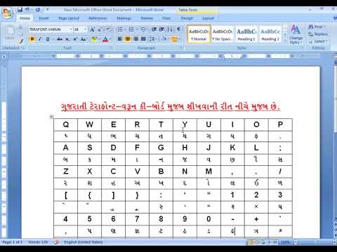 Terafont Kinnari Gujarati Keyboard